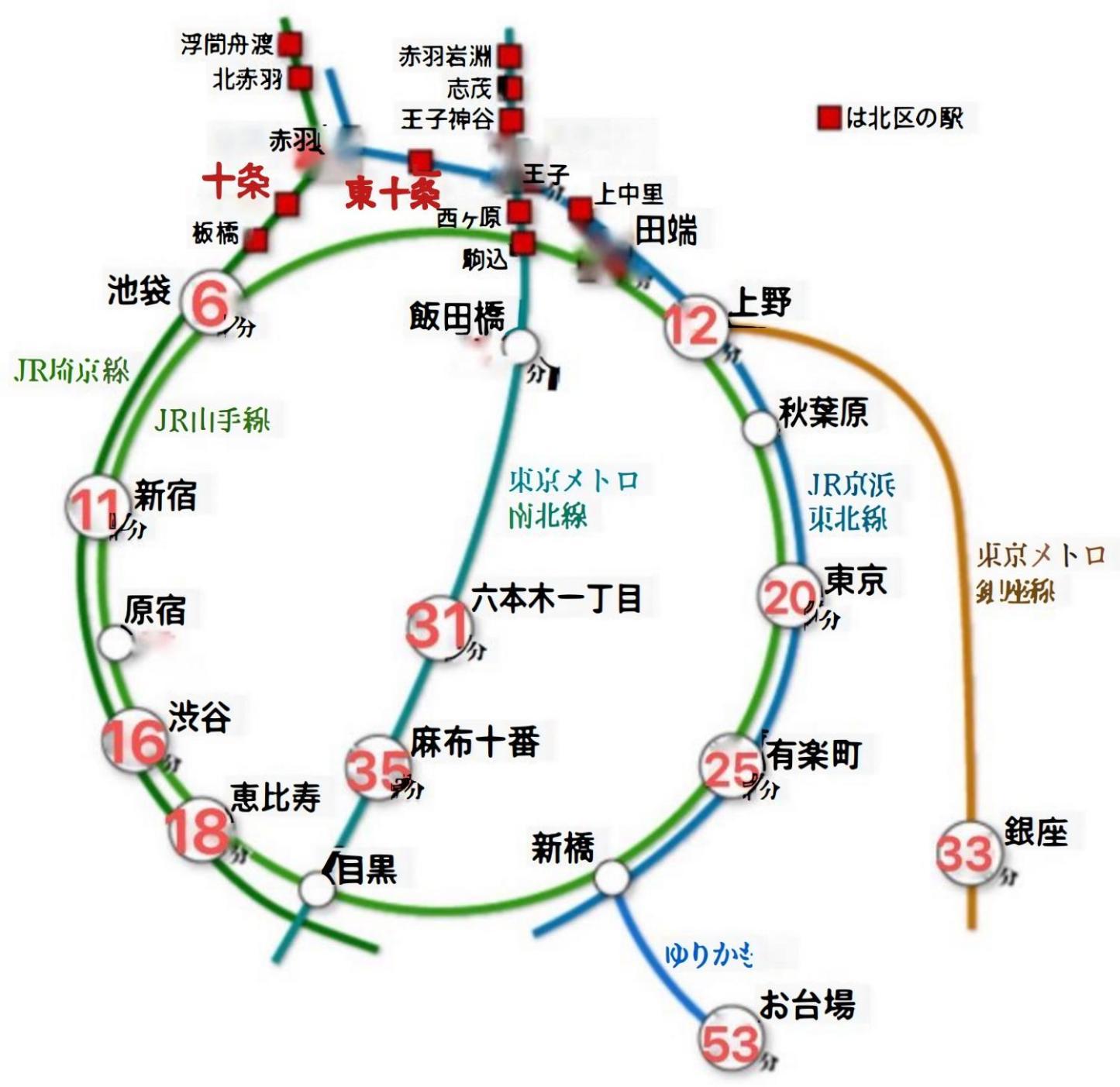 Jujo House Shinjuku Direct With 4br 東京都